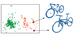 ShapeSynth: Parameterizing Model Collections for Coupled Shape Exploration and Synthesis