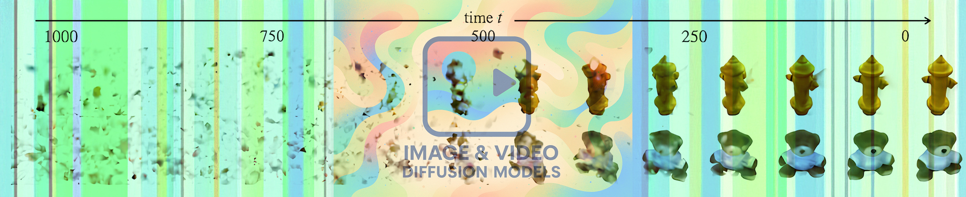 Diffusion Models for Content Creation